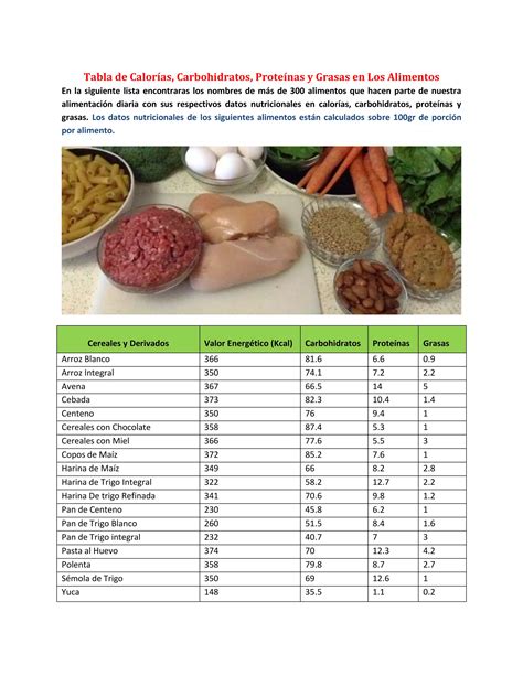 Tabla comparativa de calorías en el sushi