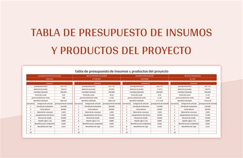 Tabla de Aportes de Insumos para Lechería