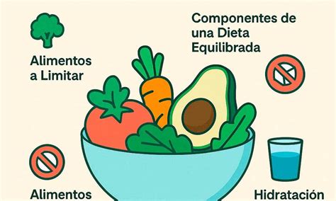 Tabla de alimentos saludables para una dieta equilibrada
