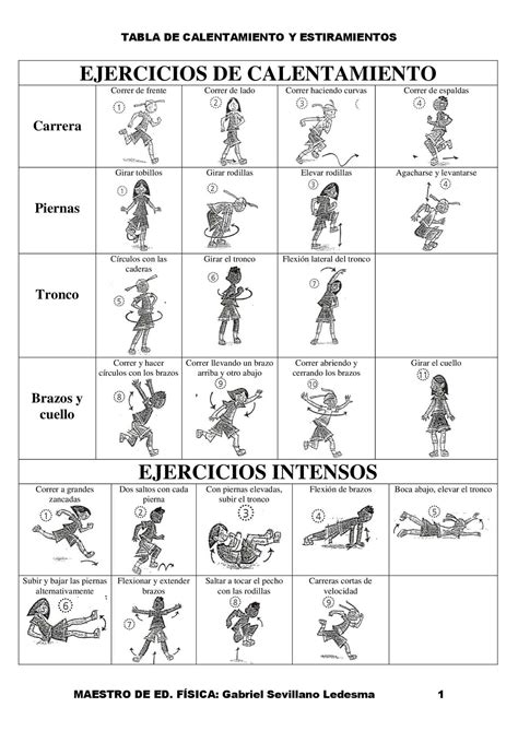 Tabla de ejercicios de calentamiento