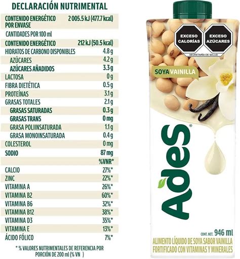 Tabla de ingredientes de soya