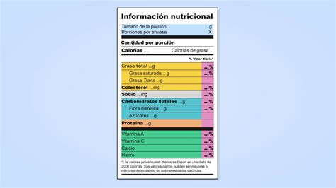 Tabla nutricional para ciclistas