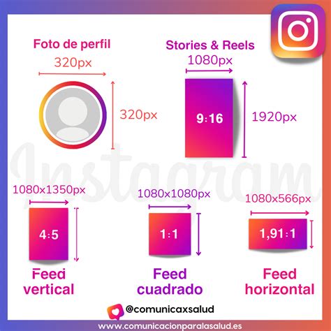 Tamaño de imagen