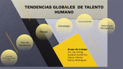 Tendencias Globales de Talento 2020