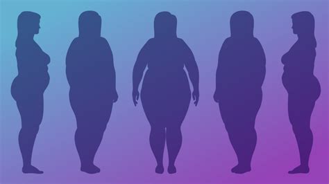 Tendencias de la Obesidad en Adultos