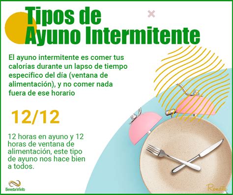 Tipos de Ayuno Intermitente