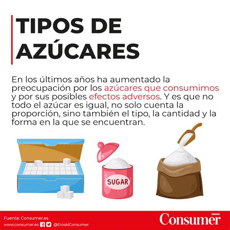 Tipos de Azúcares