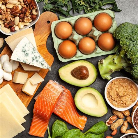 Tipos de Dieta Keto