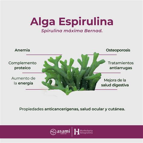 Tipos de Espirulina