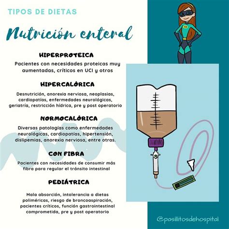 Tipos de Nutrición Enteral