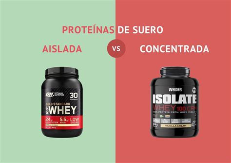 Tipos de Proteína de Suero