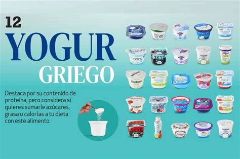 Tipos de Yogur