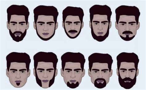 Tipos de barba según la forma del rostro