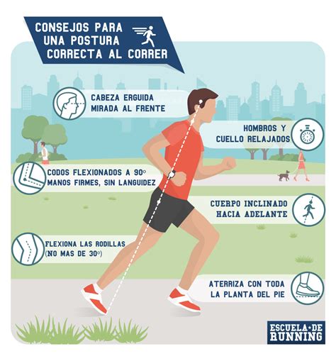 Tipos de cuerpo para correr