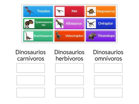 Tipos de dinosaurios según su alimentación