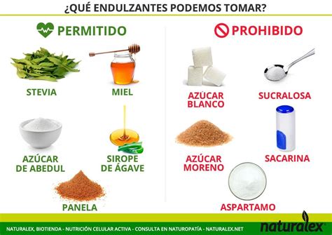 Tipos de edulcorantes