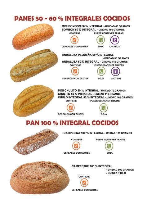 Tipos de pan integral