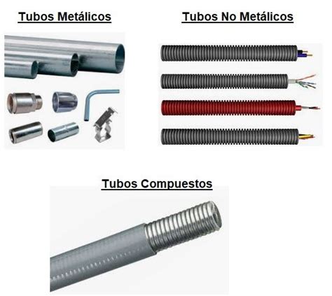 Tipos de tubos eléctricos