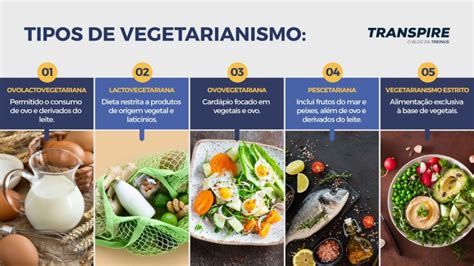 Tipos de vegetarianos