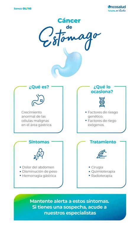 Tratamiento del cáncer de estómago