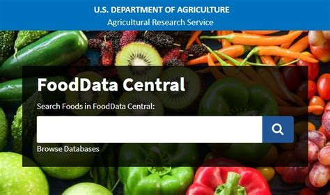 USDA FoodData Central