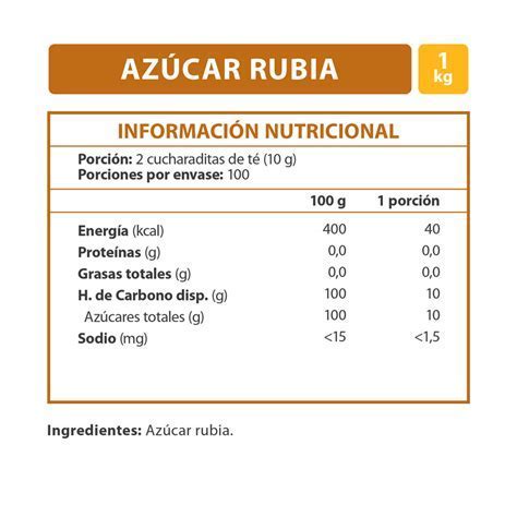 Usos del Azúcar Rubia