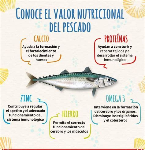Valor Nutricional del Pescado Dorado