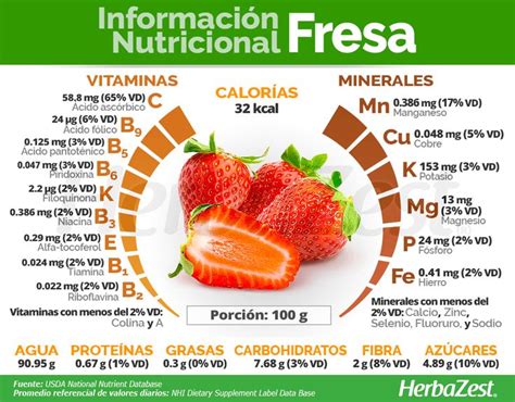 Valor nutricional de la fresa