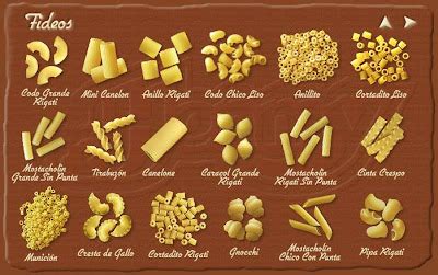 Variedad de fideos
