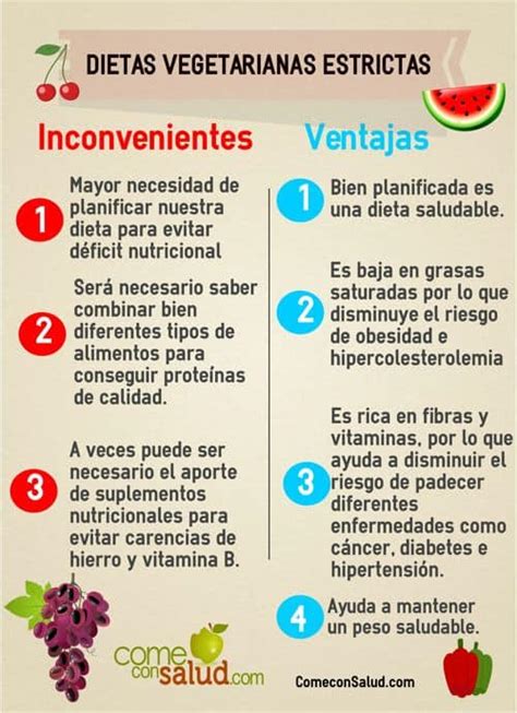 Ventajas de la dieta vegetariana