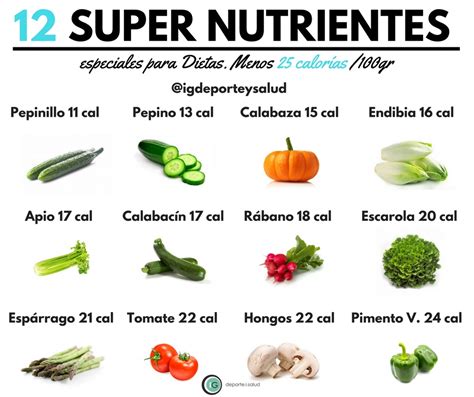 Verduras bajas en calorías