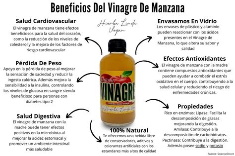 Vinagre de Manzana y Diabetes