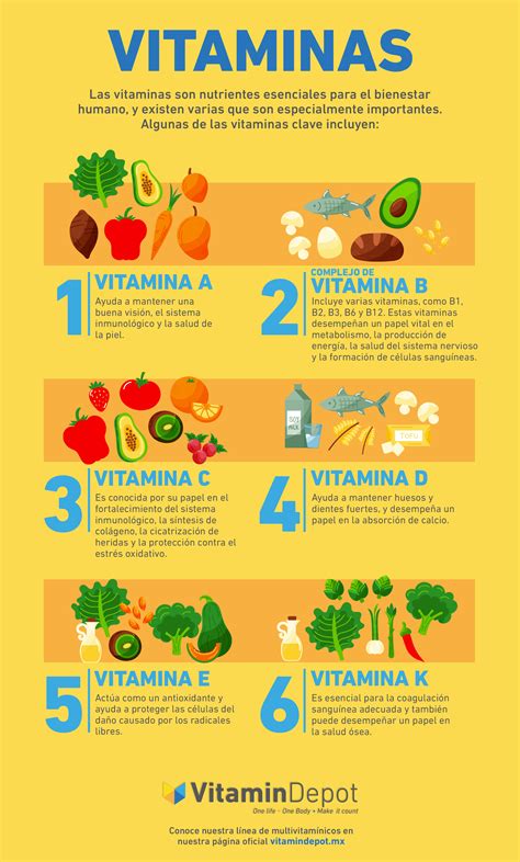 Vitaminas