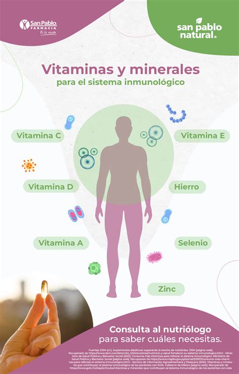 Vitaminas y minerales para el sistema inmune