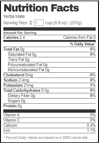 Yerba Mate Nutrition Facts